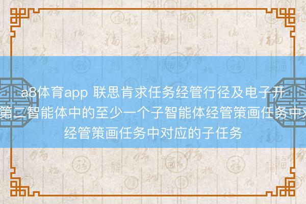 a8体育app 联思肯求任务经管行径及电子开拓专利, 应用第二智能体中的至少一个子智能体经管策画任务中对应的子任务