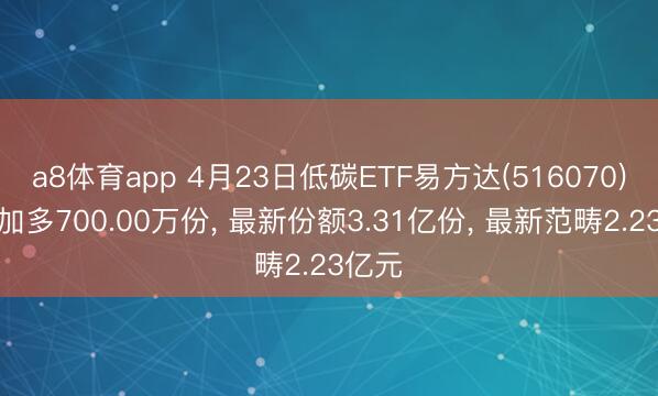 a8体育app 4月23日低碳ETF易方达(516070)份额加多700.00万份， 最新份额3.31亿份， 最新范畴2.23亿元