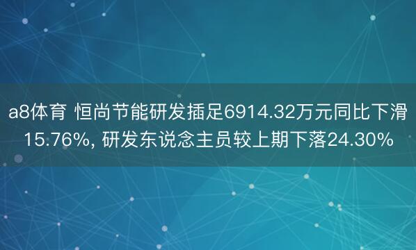 a8体育 恒尚节能研发插足6914.32万元同比下滑15.76%， 研发东说念主员较上期下落24.30%