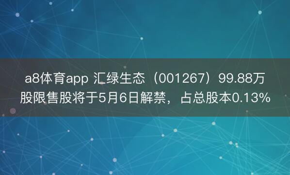 a8体育app 汇绿生态（001267）99.88万股限售股将于5月6日解禁，占总股本0.13%