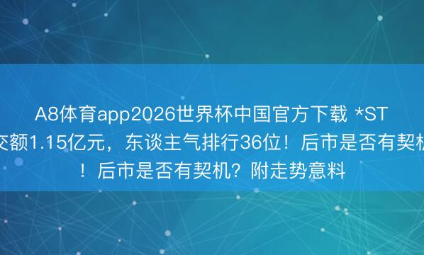 A8体育app2026世界杯中国官方下载 *ST闻泰跌停，成交额1.15亿元，东谈主气排行36位！后市是否有契机？附走势意料