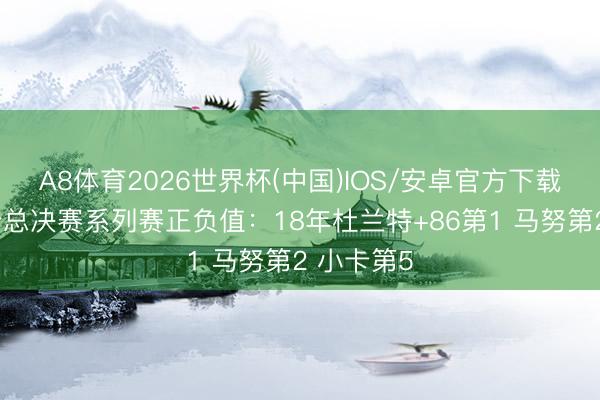 A8体育2026世界杯(中国)IOS/安卓官方下载 历史单个总决赛系列赛正负值：18年杜兰特+86第1 马努第2 小卡第5
