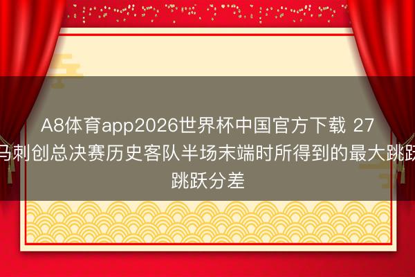 A8体育app2026世界杯中国官方下载 27分！马刺创总决赛历史客队半场末端时所得到的最大跳跃分差