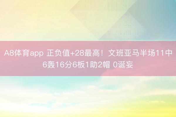 A8体育app 正负值+28最高！文班亚马半场11中6轰16分6板1助2帽 0诞妄